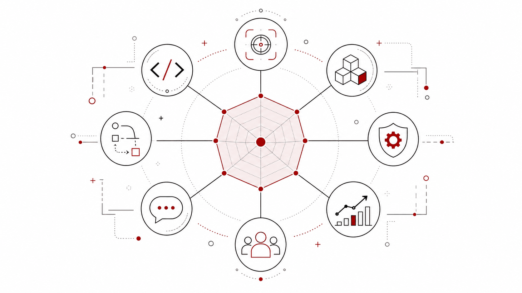 Seven evidence nodes connect into a central hiring-confidence model, with coding, architecture, production, delivery, leadership, communication, and framing shown as separate inputs.
