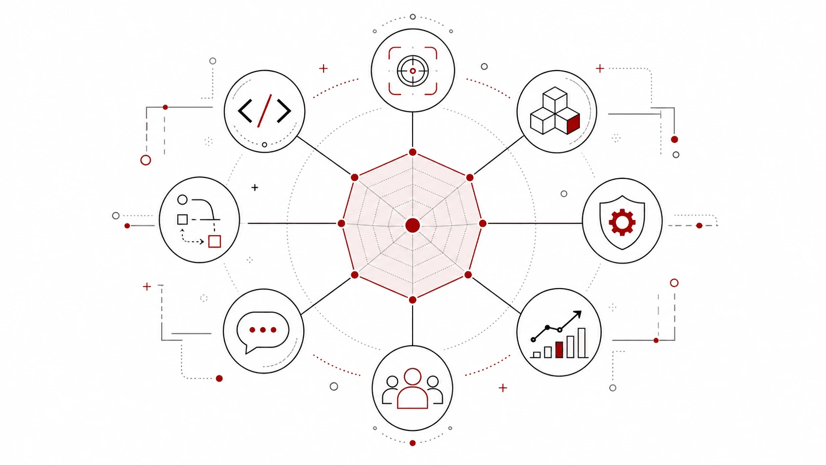 Diagram of the seven senior-interview signals arranged around observable candidate evidence.