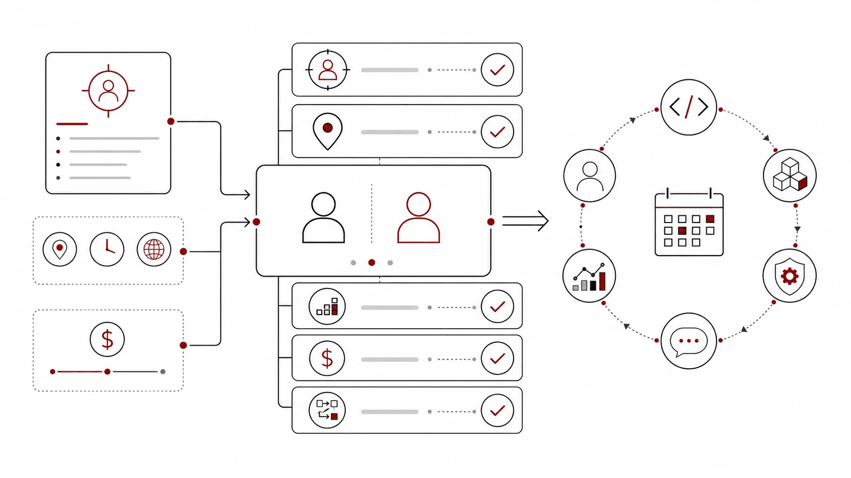 A recruiter-screen call confirms fit, logistics, level, compensation, and process before the technical interview loop begins.